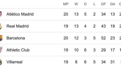 世界杯直播-弗利克：从未见过这种场面，种族主义不可容忍