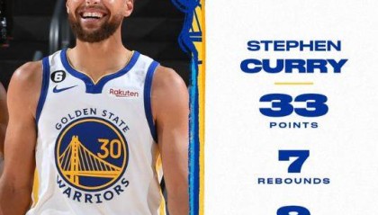 NBA直播-主场不再保留！科尔解开主力时间封印开启冲刺模式